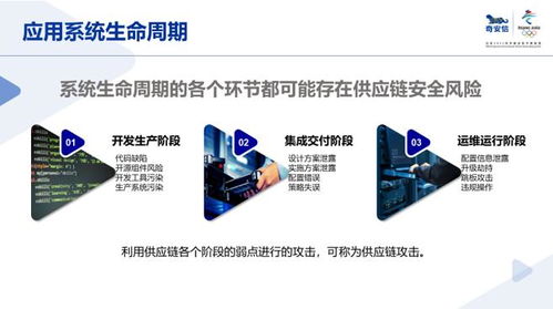 超六成金融業(yè)代碼庫(kù)存安全漏洞，奇安信發(fā)布五大建議三項(xiàng)舉措強(qiáng)化行業(yè)防護(hù)